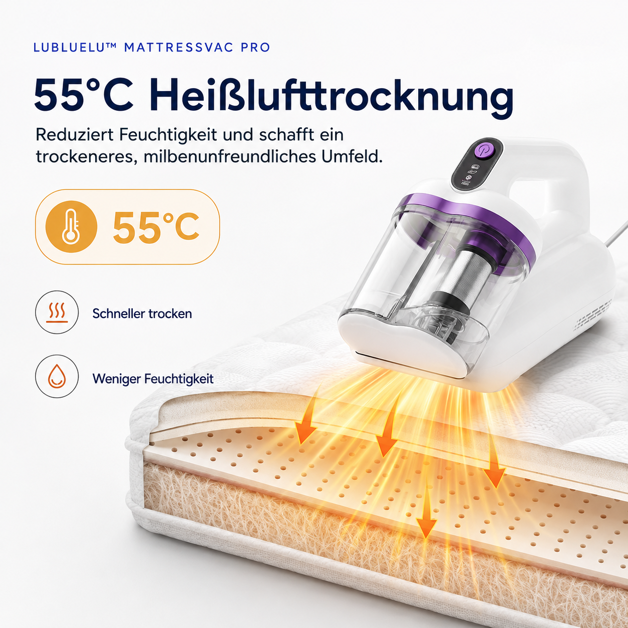 Lubluelu™ MattressVac Pro