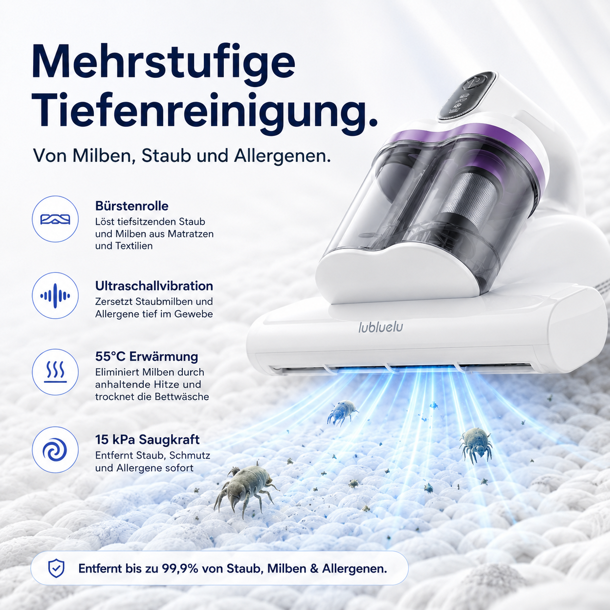Lubluelu™ MattressVac Pro