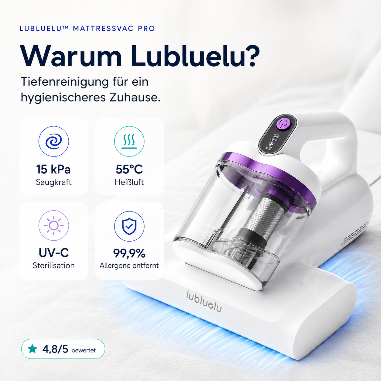 Lubluelu™ MattressVac Pro